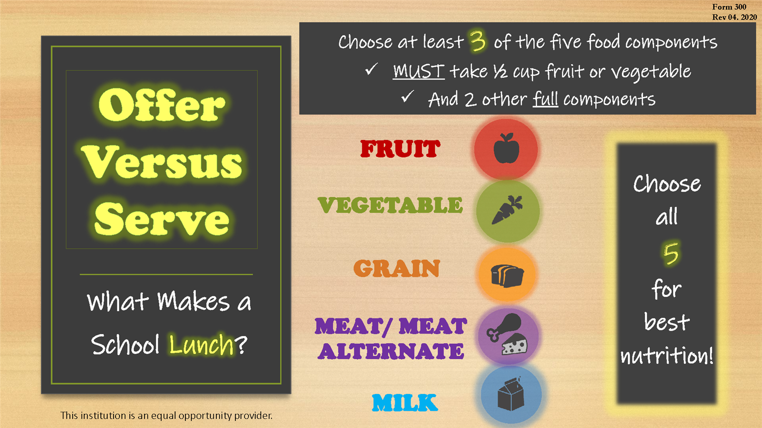 Lunch - Offer vs Serve